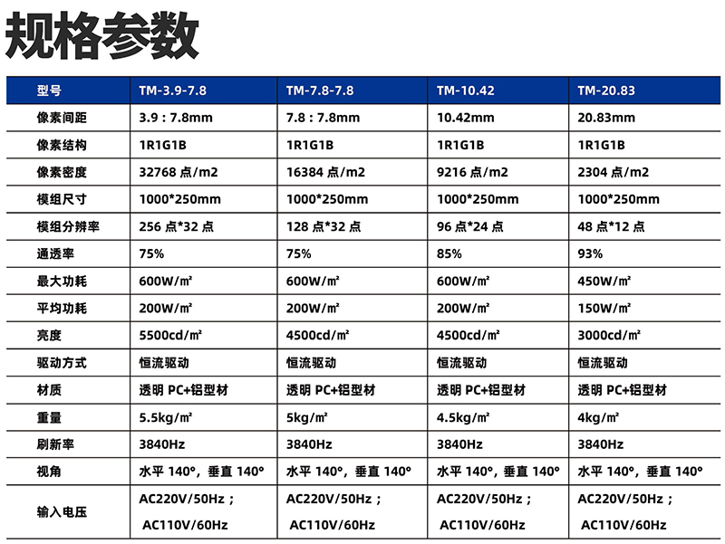 贴膜屏参数.jpg