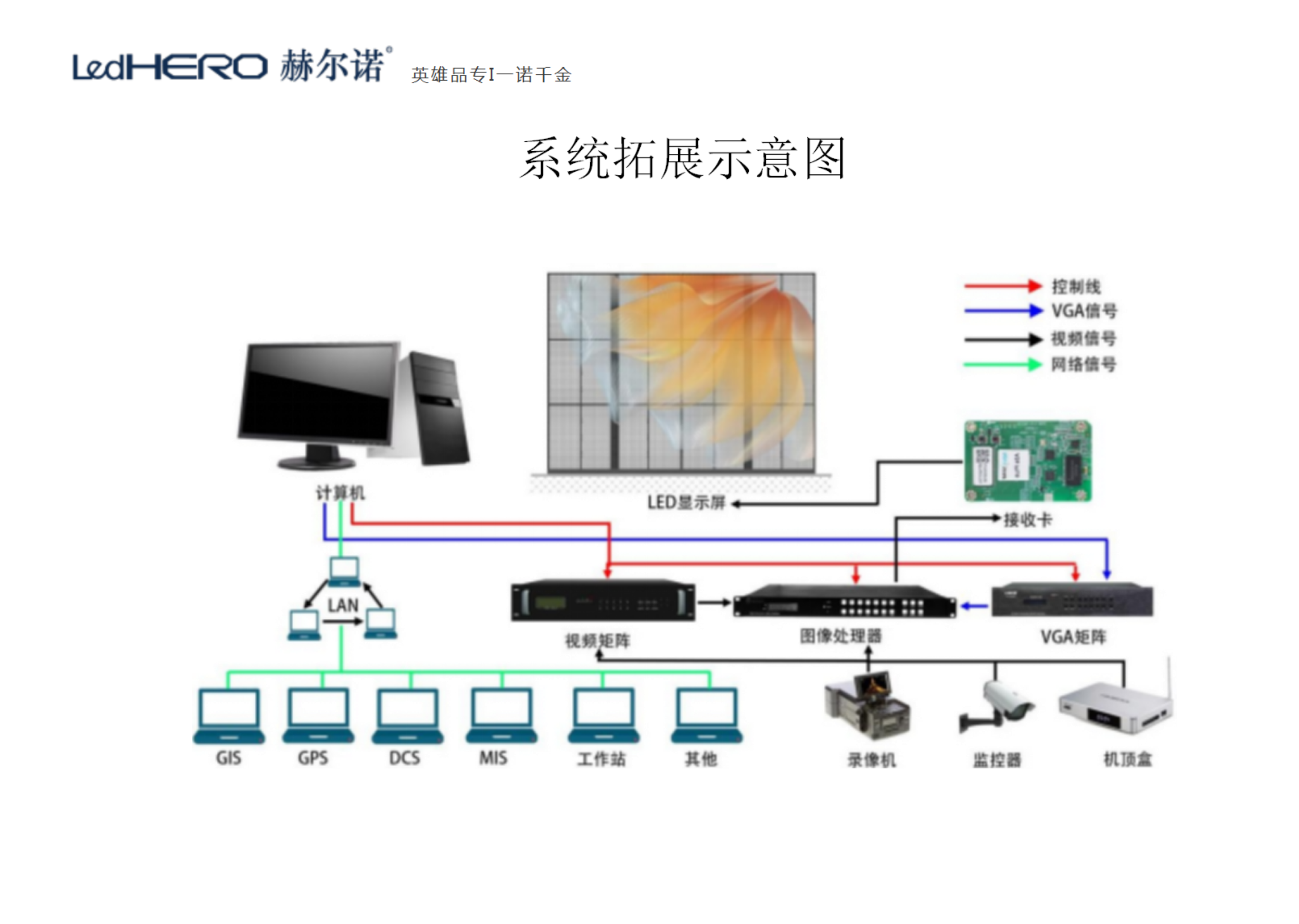 LED全息屏（灯驱合一）_08.png